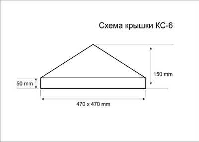 Крышка для столба схема КС-6